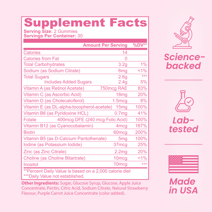 multivitamin gummies®