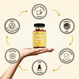 Load image into Gallery viewer, skincare gummies®
