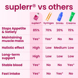 Load image into Gallery viewer, slim waist®